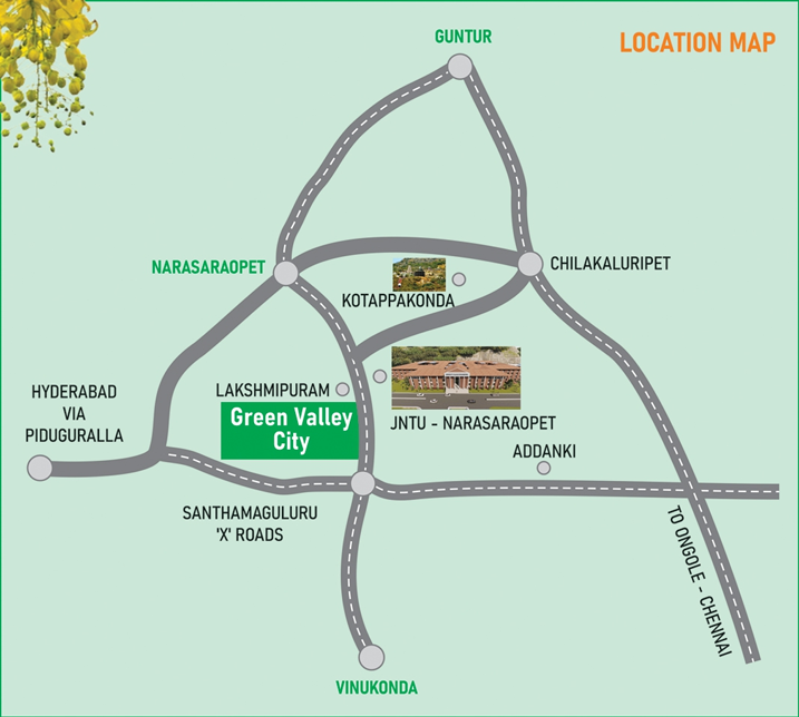 Location